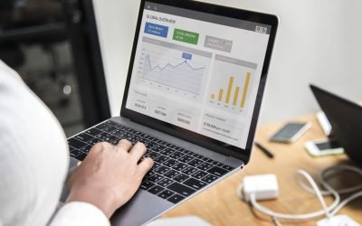 Ohmydev – Campagnes publicitaires Google Ads